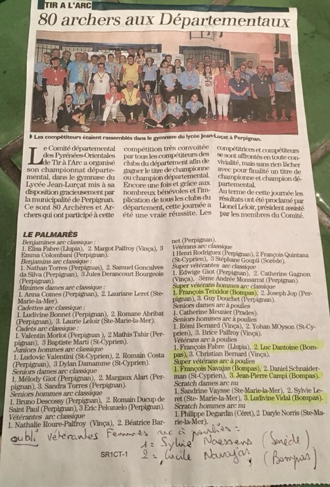 Chpt 66 salle à Perpignan (28/01/18)